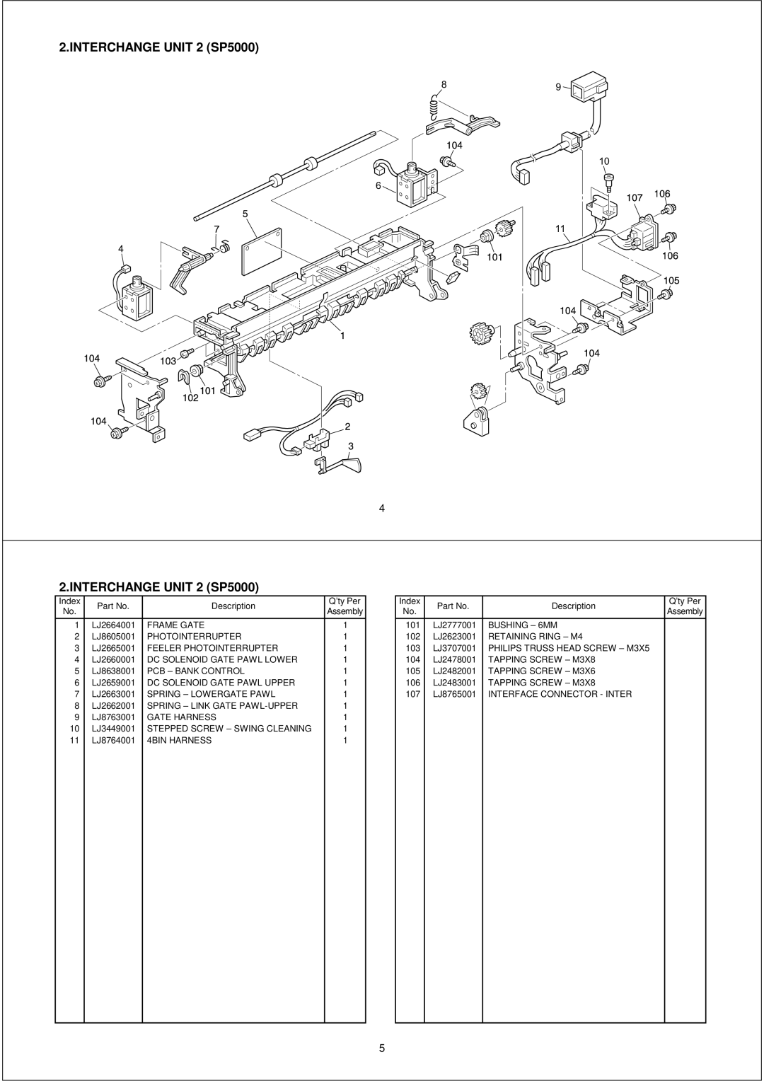 Brother PL-PRN015 manual Interchange Unit 2 SP5000 