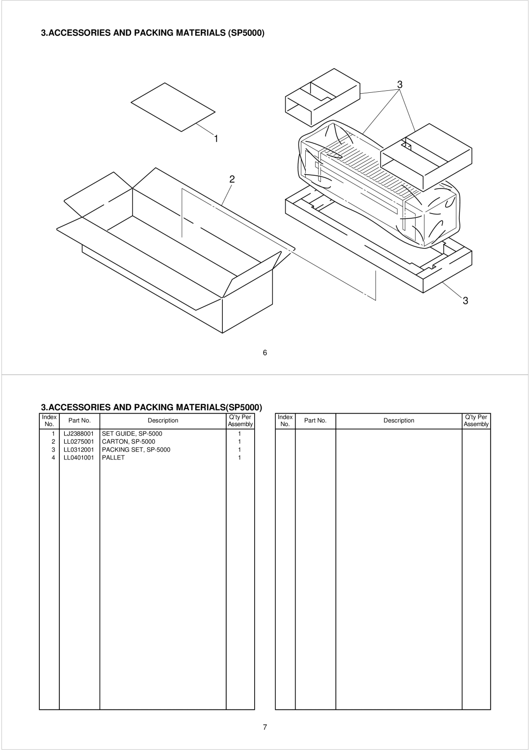 Brother PL-PRN015 manual SET GUIDE, SP-5000, CARTON, SP-5000, Packing SET, SP-5000 