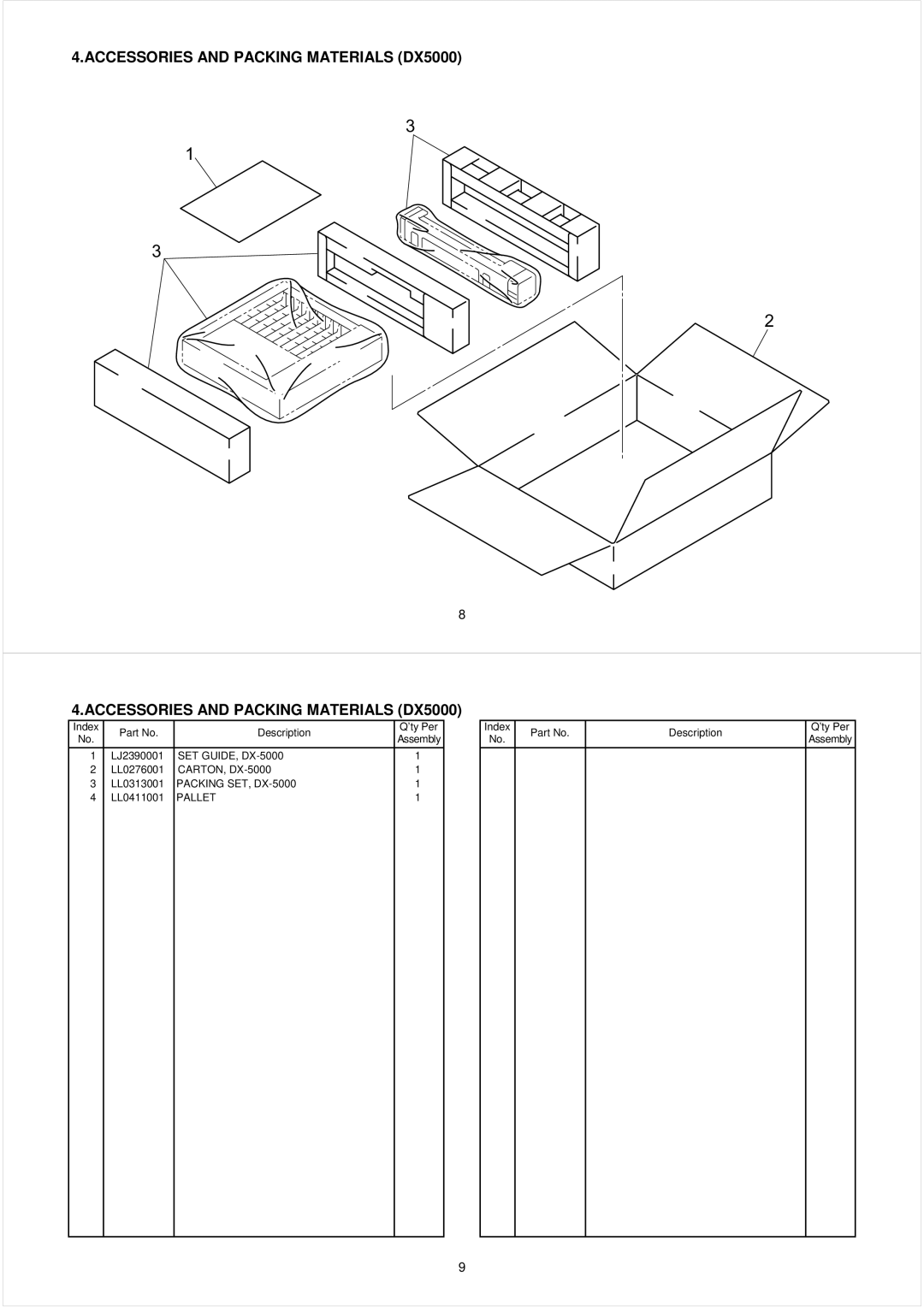 Brother PL-PRN015 manual Accessories and Packing Materials DX5000, Packing SET, DX-5000 