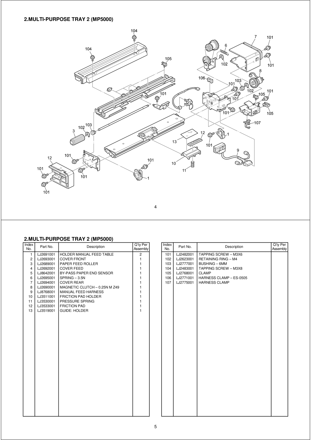 Brother PL-PRN015 manual MULTI-PURPOSE Tray 2 MP5000 