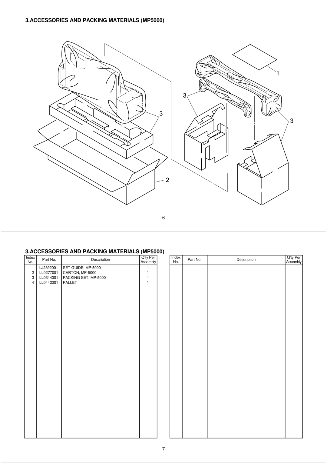 Brother PL-PRN015 Accessories and Packing Materials MP5000, SET GUIDE, MP-5000, CARTON, MP-5000, Packing SET, MP-5000 