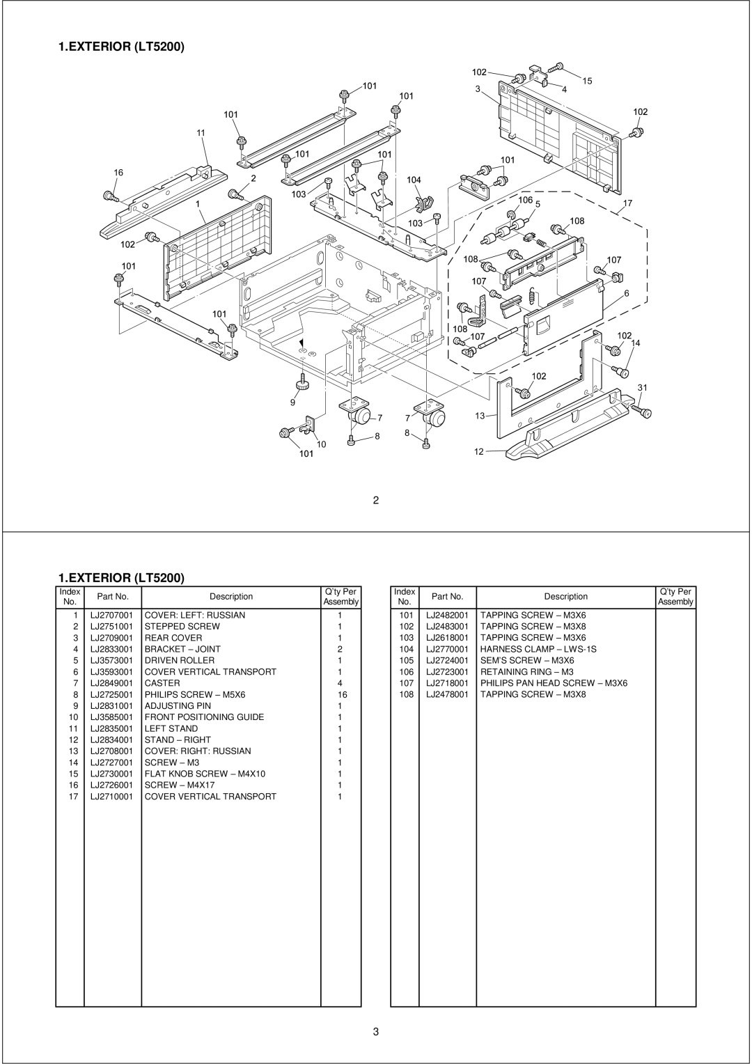 Brother PL-PRN015 manual Exterior LT5200 