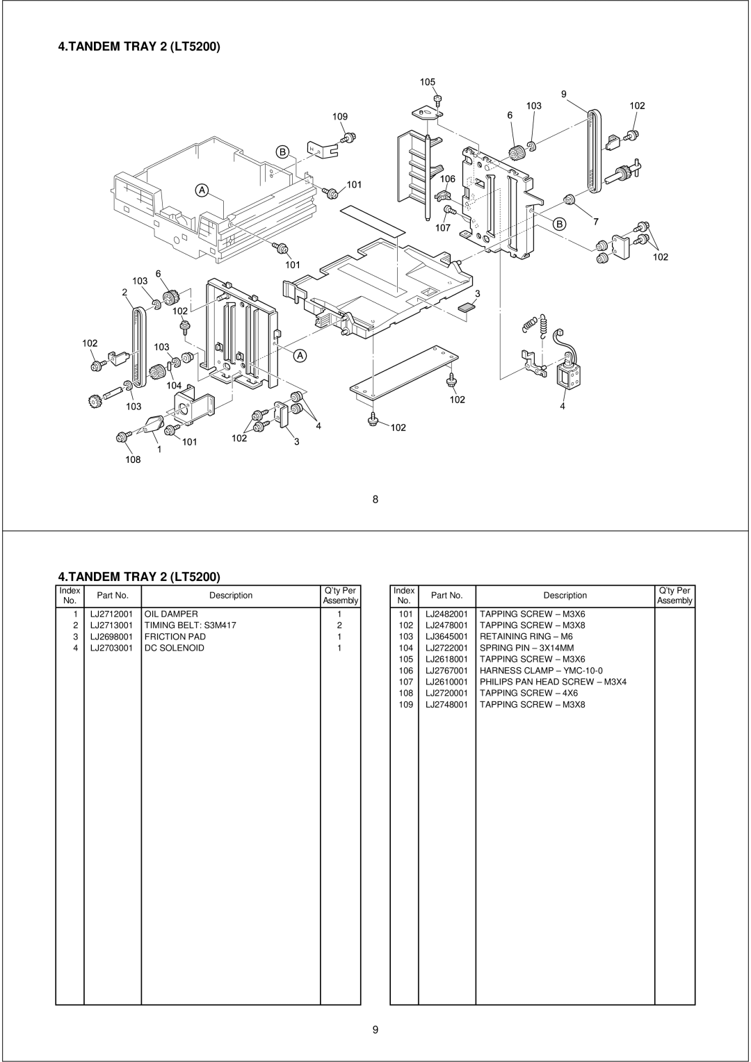 Brother PL-PRN015 manual Tandem Tray 2 LT5200, OIL Damper, Timing Belt S3M417, LJ3645001 Retaining Ring M6 