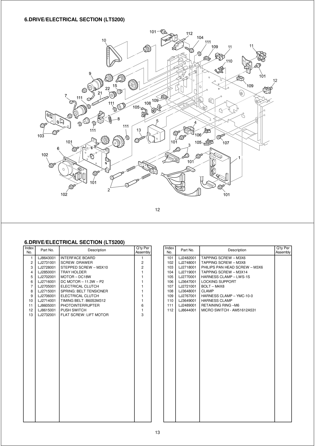 Brother PL-PRN015 manual DRIVE/ELECTRICAL Section LT5200 