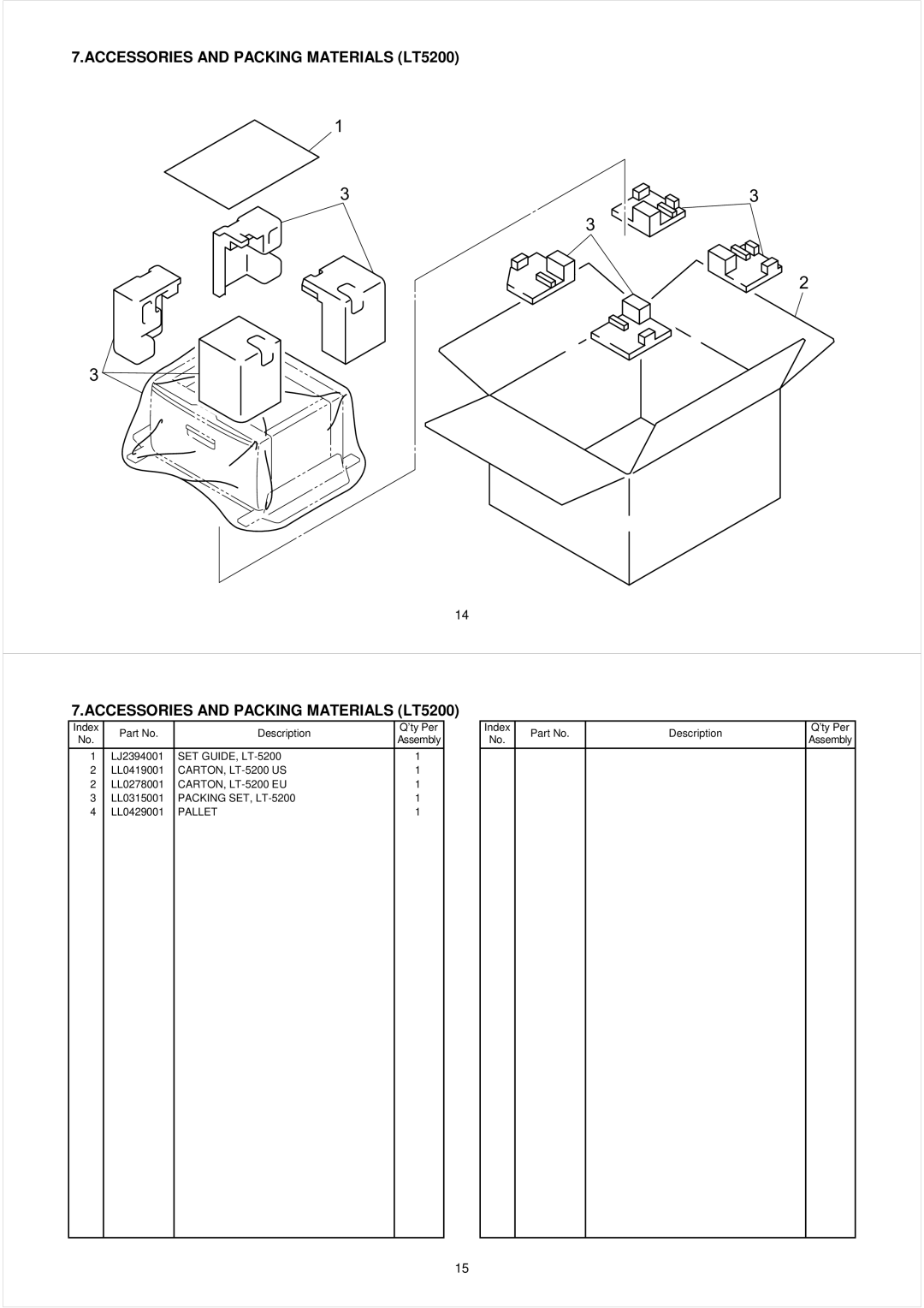 Brother PL-PRN015 manual Accessories and Packing Materials LT5200, Packing SET, LT-5200 