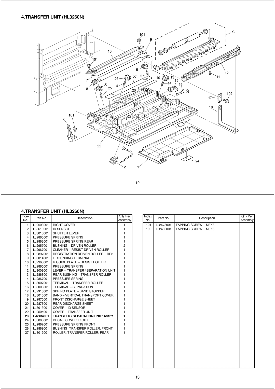 Brother PL-PRN015 manual Transfer Unit HL3260N 