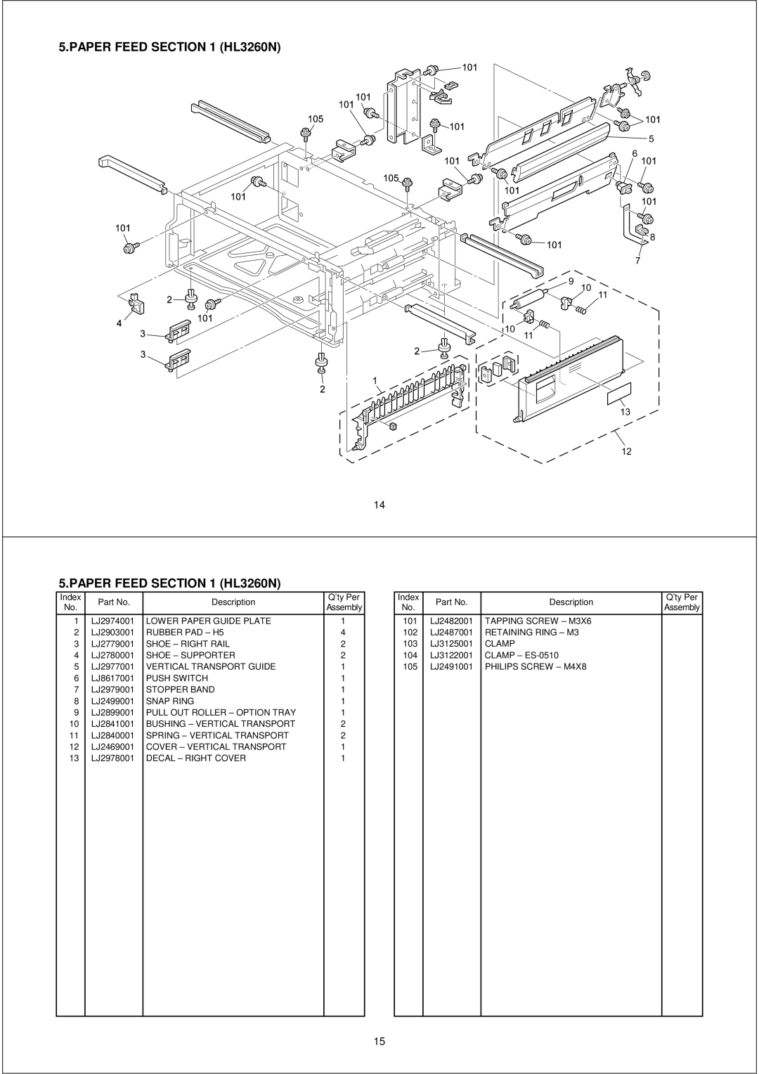 Brother PL-PRN015 manual Paper Feed HL3260N 