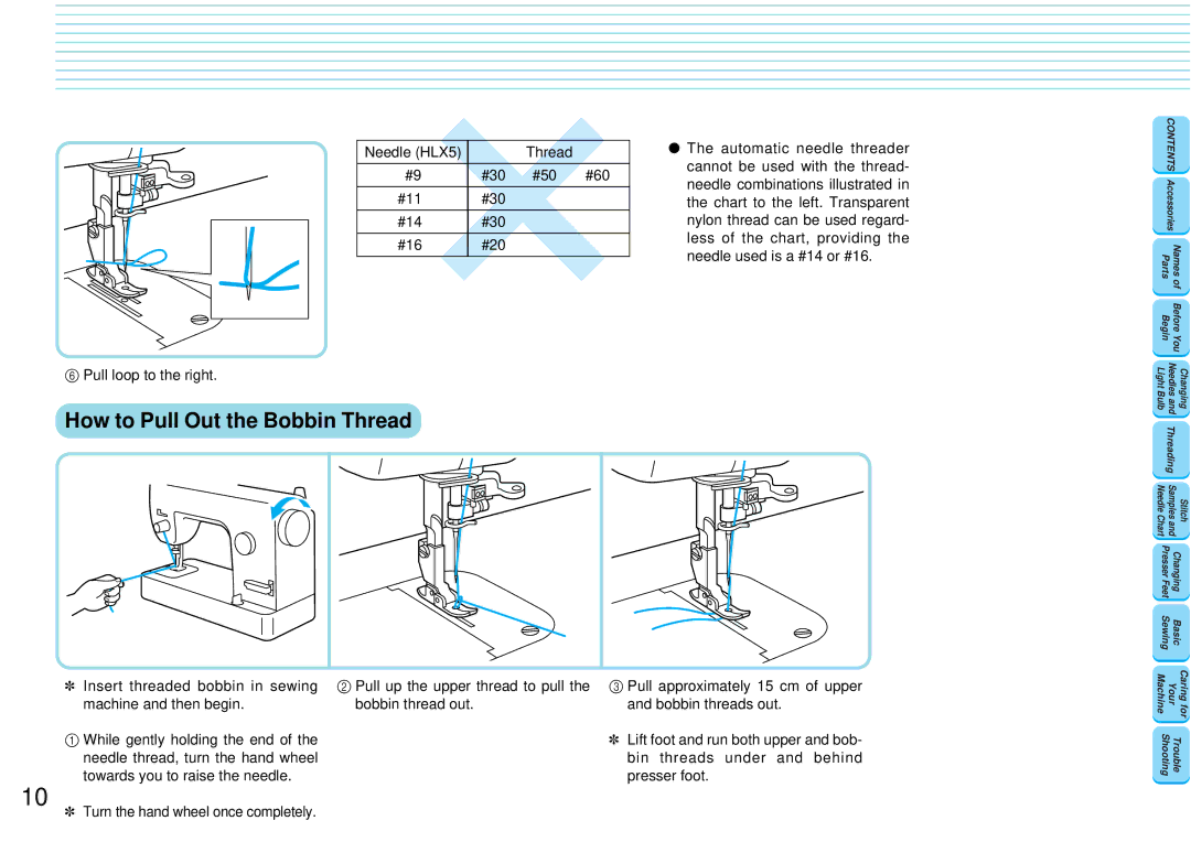 Brother PQ-1500 operation manual How to Pull Out the Bobbin Thread, Turn the hand wheel once completely 