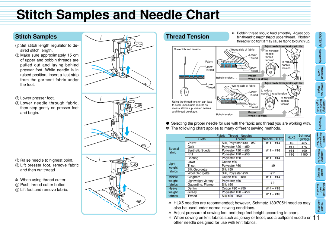 Brother PQ-1500 operation manual Stitch Samples and Needle Chart, Thread Tension 