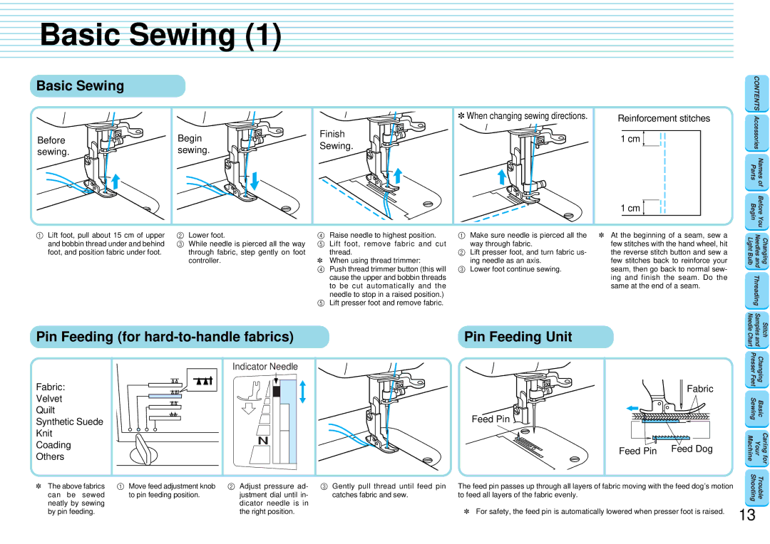 Brother PQ-1500 operation manual Basic Sewing, Pin Feeding for hard-to-handle fabrics Pin Feeding Unit 