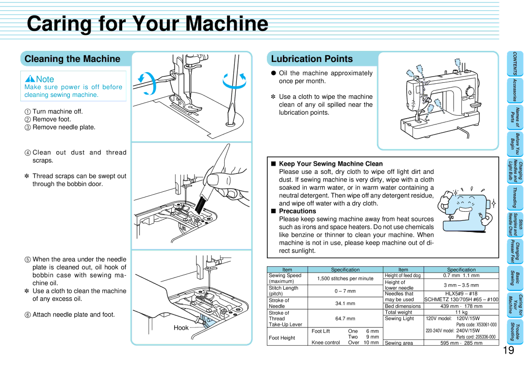 Brother PQ-1500 operation manual Caring for Your Machine, Cleaning the Machine, Lubrication Points 