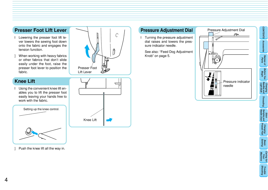 Brother PQ-1500 operation manual Presser Foot Lift Lever, Knee Lift, Pressure Adjustment Dial, Fabric Lift Lever 