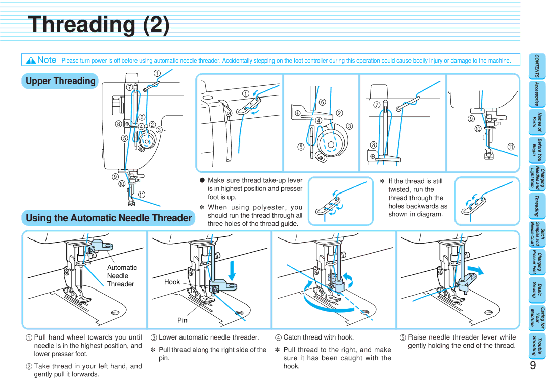 Brother PQ1300 operation manual Using the Automatic Needle Threader, Pin, Make sure thread take-up lever, Hook 