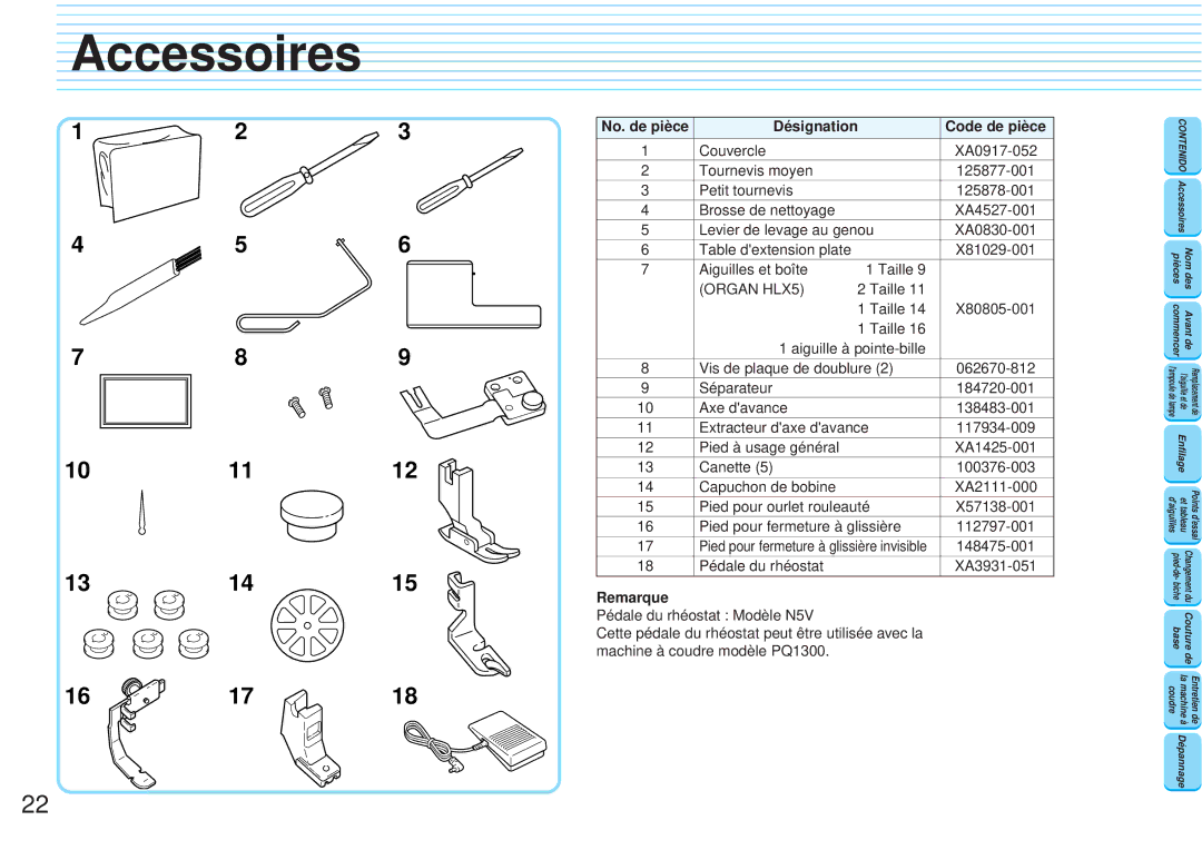 Brother PQ1300 operation manual Accessoires, 226, No. de pièce Désignation Code de pièce, Remarque 