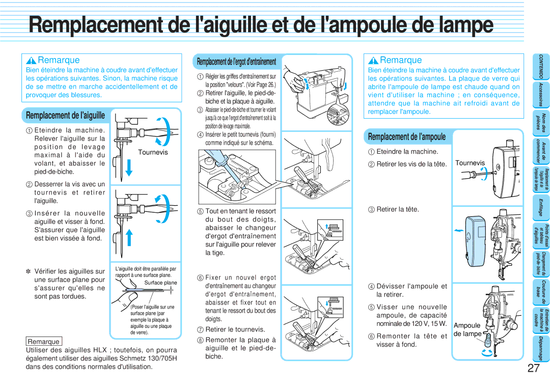 Brother PQ1300 operation manual Retirer le tournevis, Remonter la tête et, Tournevis Ampoule de lampe 