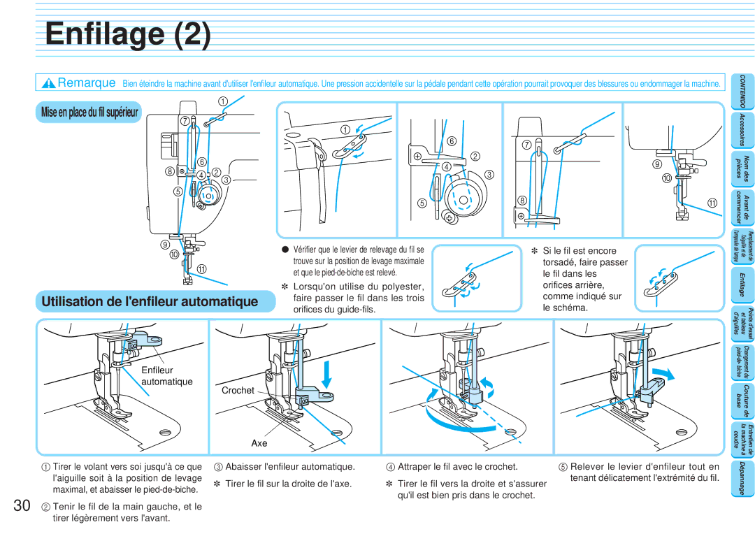 Brother PQ1300 operation manual Utilisation de lenfileur automatique, Si le fil est encore, Torsadé, faire passer 