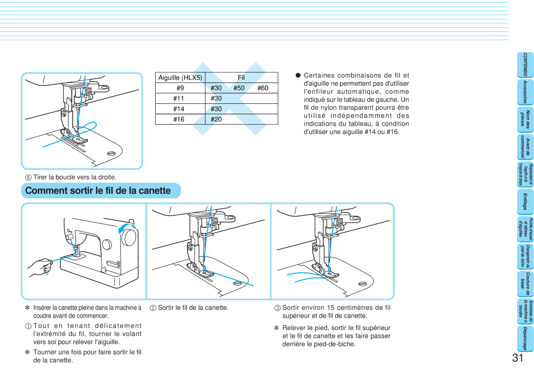 Brother PQ1300 operation manual Comment sortir le fil de la canette 