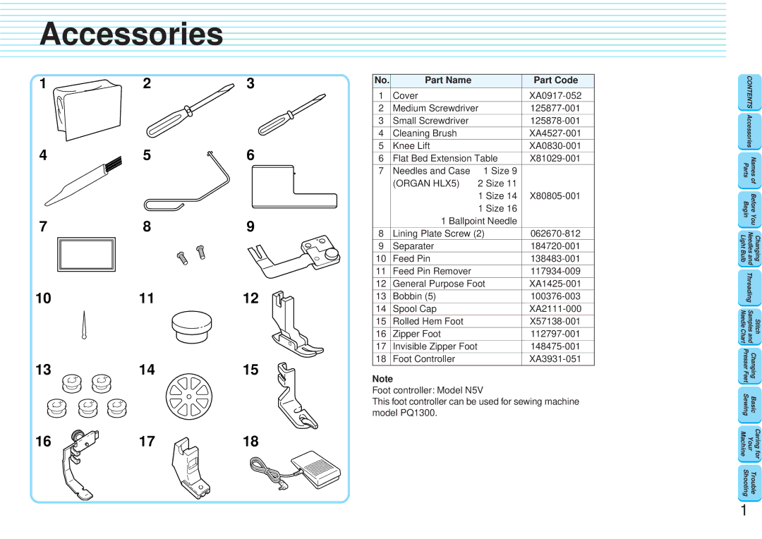 Brother PQ1300 operation manual Accessories, Part Name Part Code 