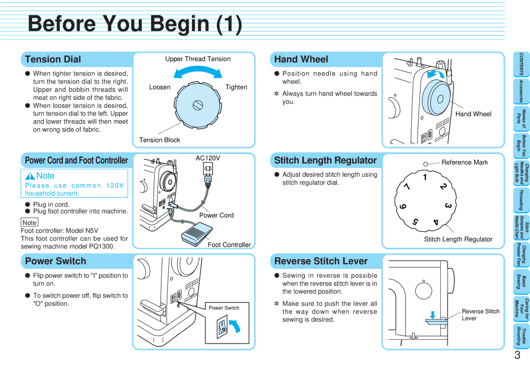 Brother PQ1300 operation manual Before You Begin 