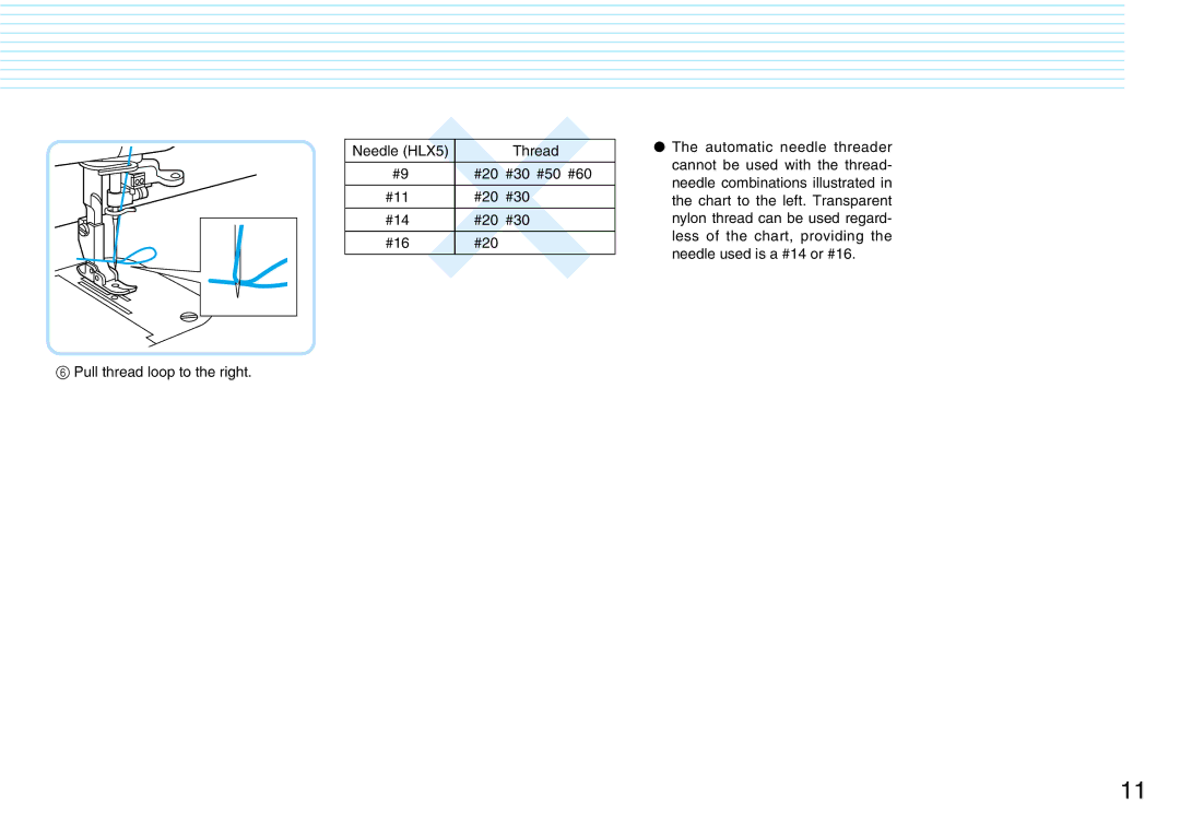 Brother PQ1500S operation manual 