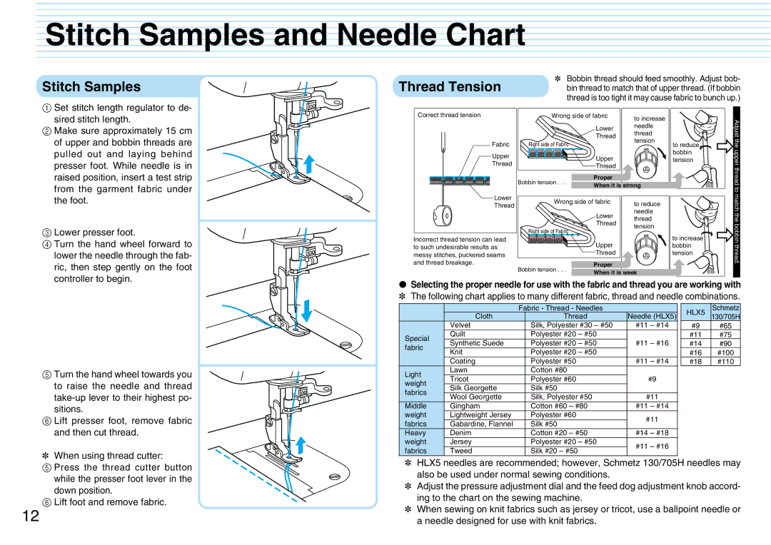 Brother PQ1500S operation manual Stitch Samples and Needle Chart, Thread Tension 