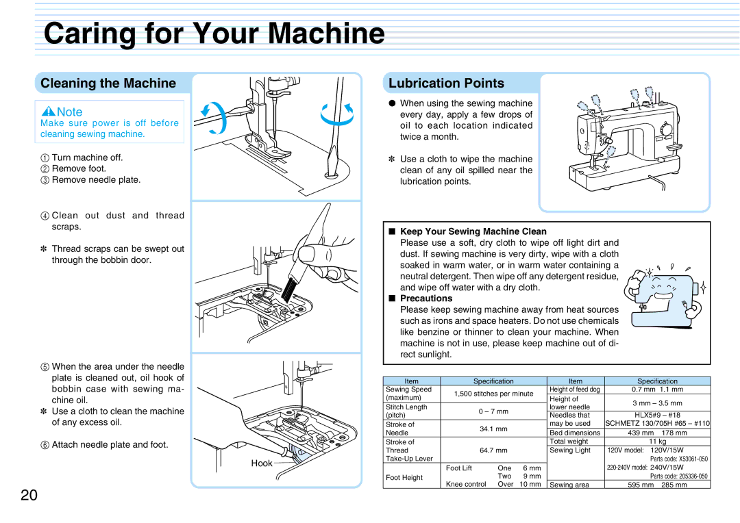 Brother PQ1500S Caring for Your Machine, Cleaning the Machine, Lubrication Points, Keep Your Sewing Machine Clean 