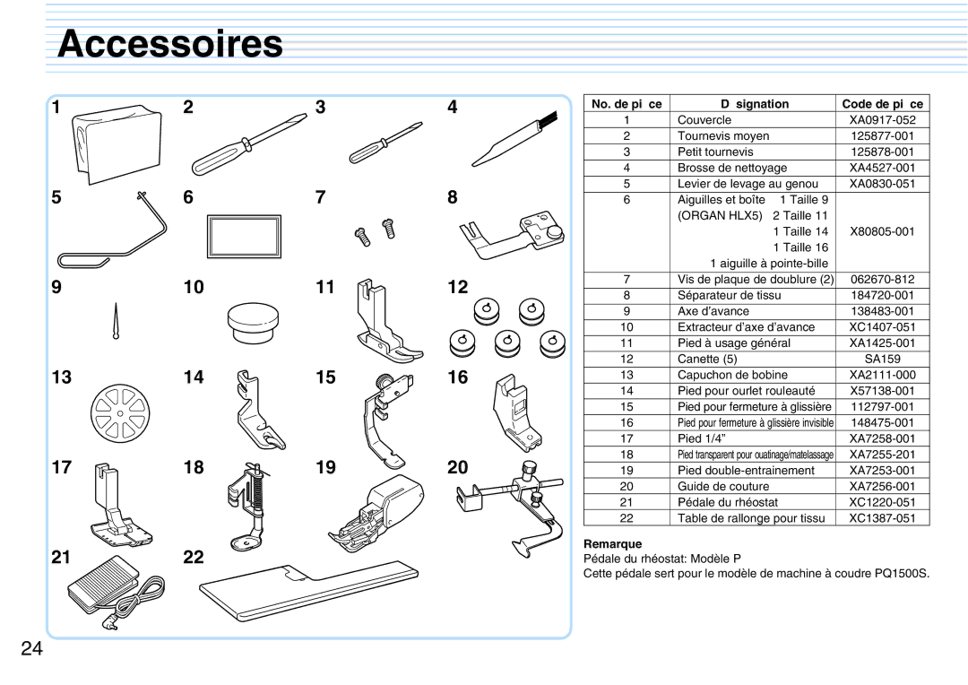 Brother PQ1500S operation manual Accessoires, No. de pièce Désignation Code de pièce, Remarque 