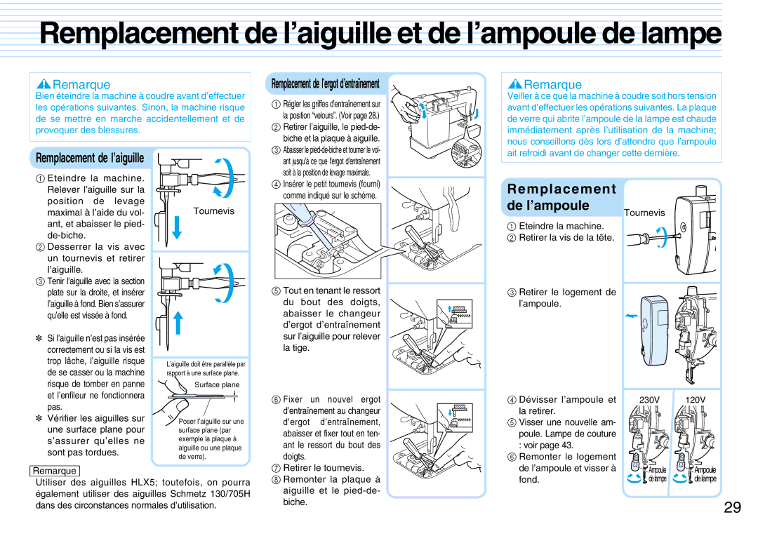 Brother PQ1500S operation manual Remplacement de l’ampoule, Ait refroidi avant de changer cette dernière 