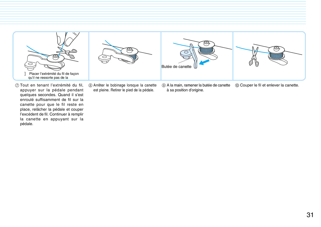 Brother PQ1500S operation manual Sa position d’origine 