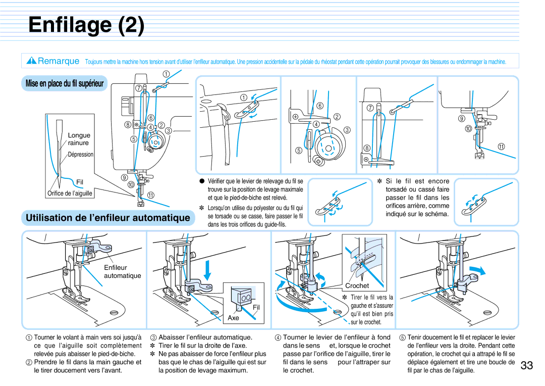 Brother PQ1500S operation manual Utilisation de l’enfileur automatique 