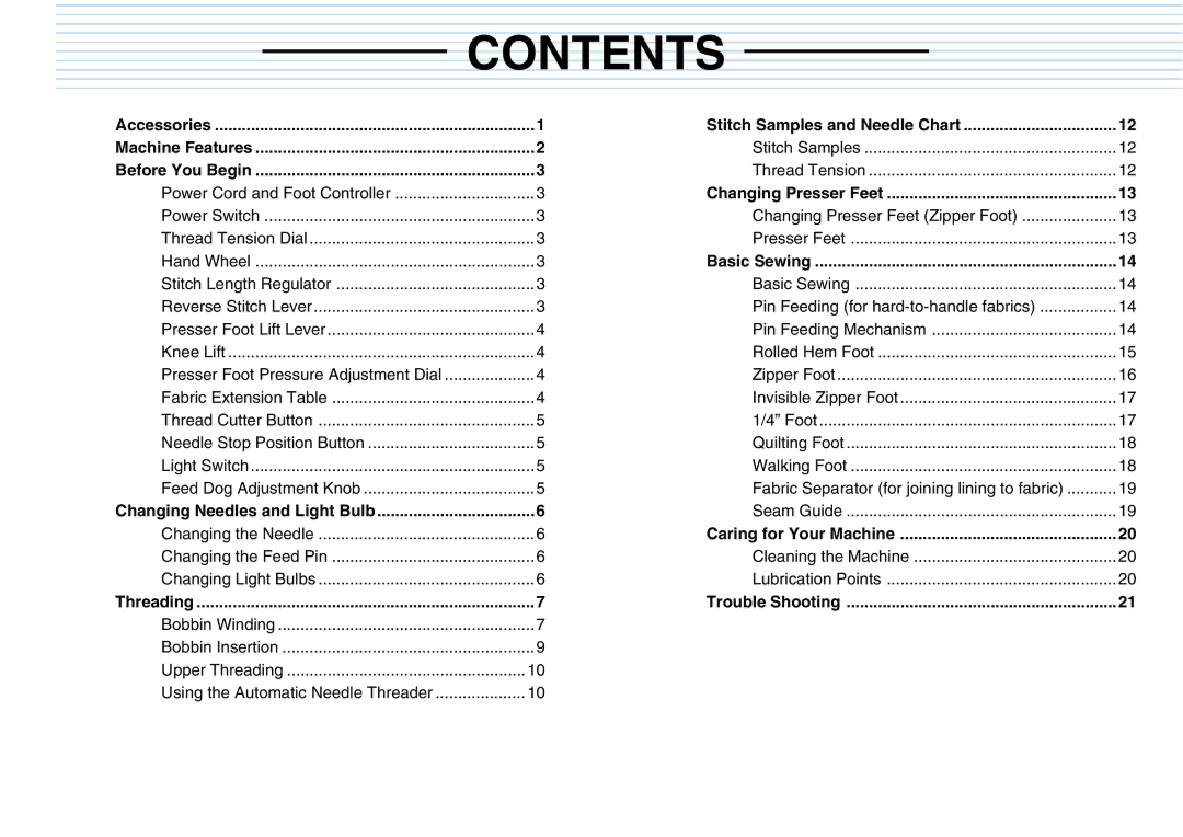 Brother PQ1500S operation manual Contents 