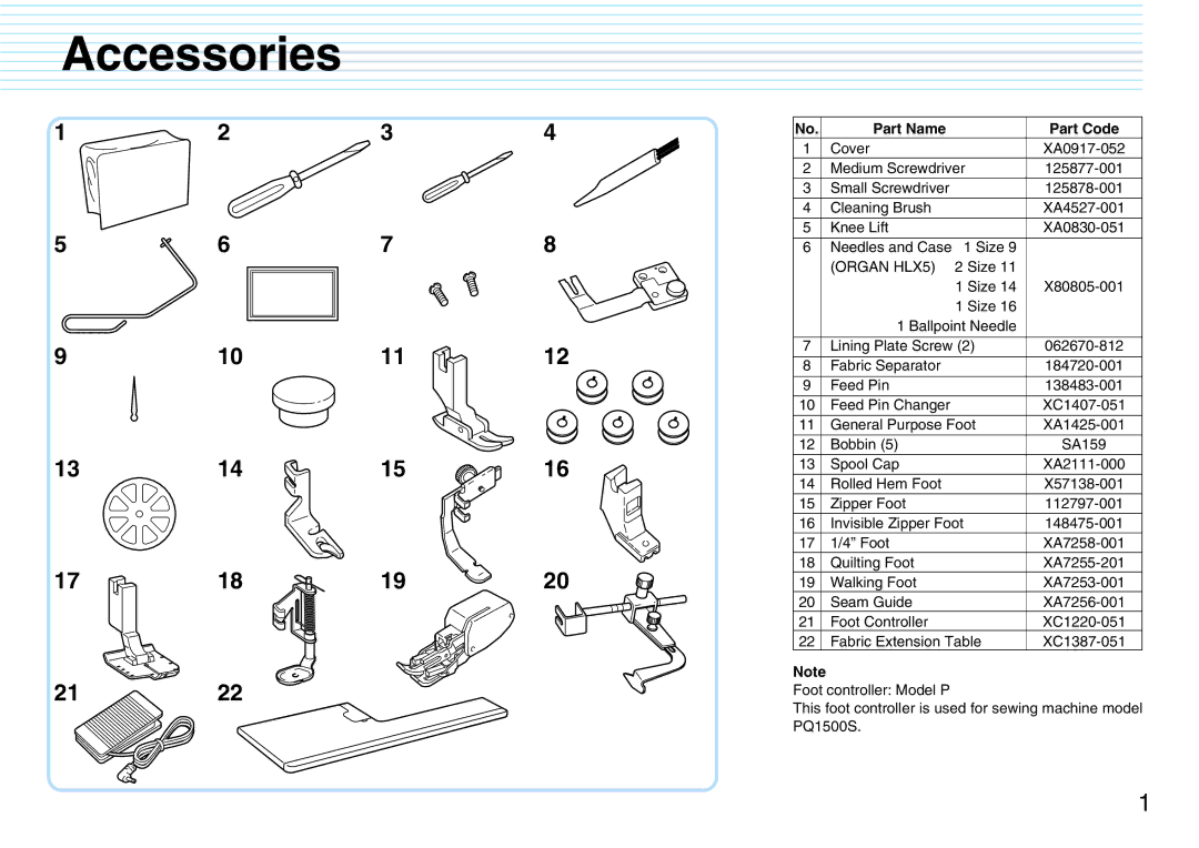 Brother PQ1500S operation manual Accessories, Part Name Part Code 