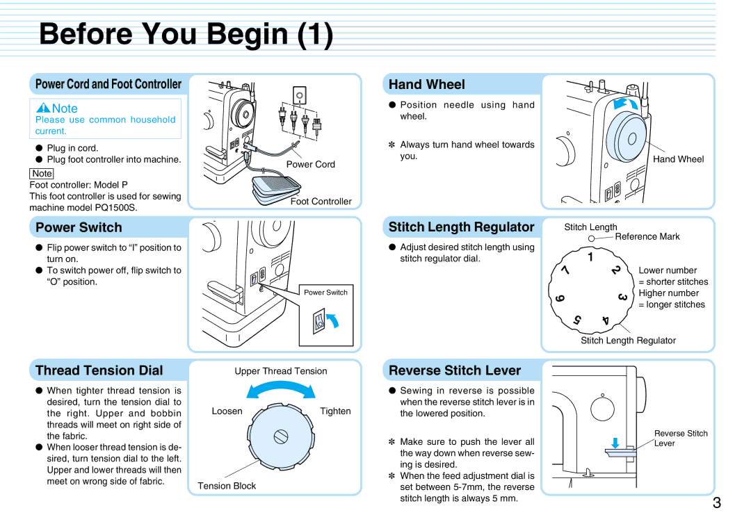 Brother PQ1500S operation manual Before You Begin 