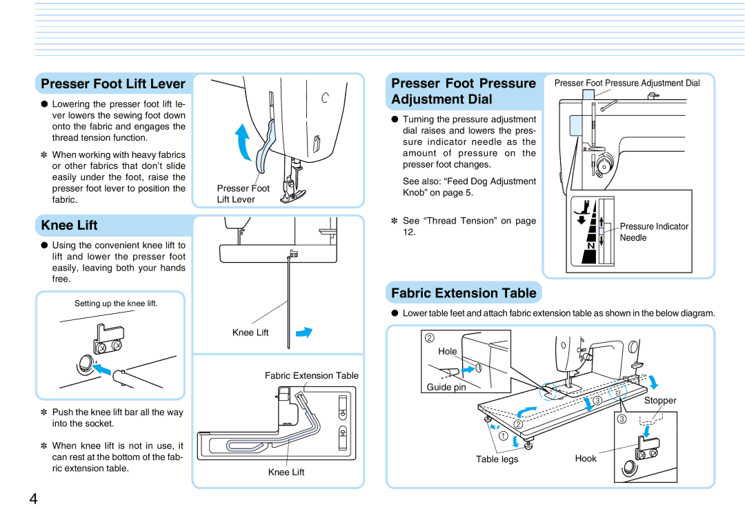 Brother PQ1500S Presser Foot Lift Lever, Knee Lift, Presser Foot Pressure Adjustment Dial, Fabric Extension Table 