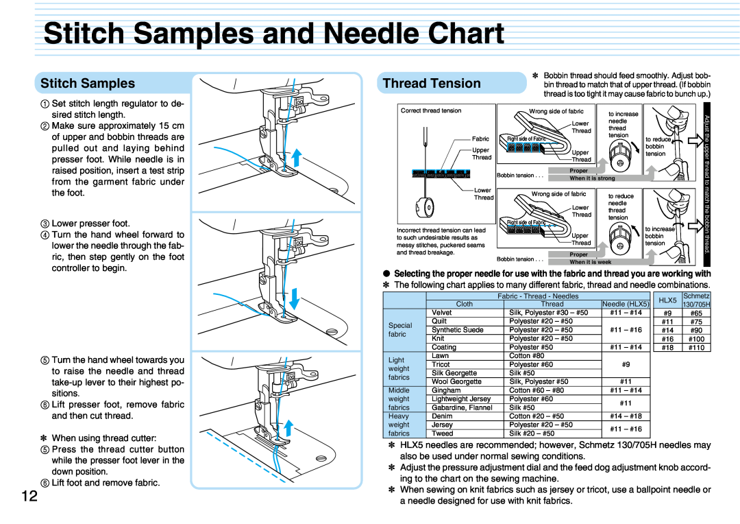 Brother PQ1500S operation manual Stitch Samples and Needle Chart, Thread Tension 