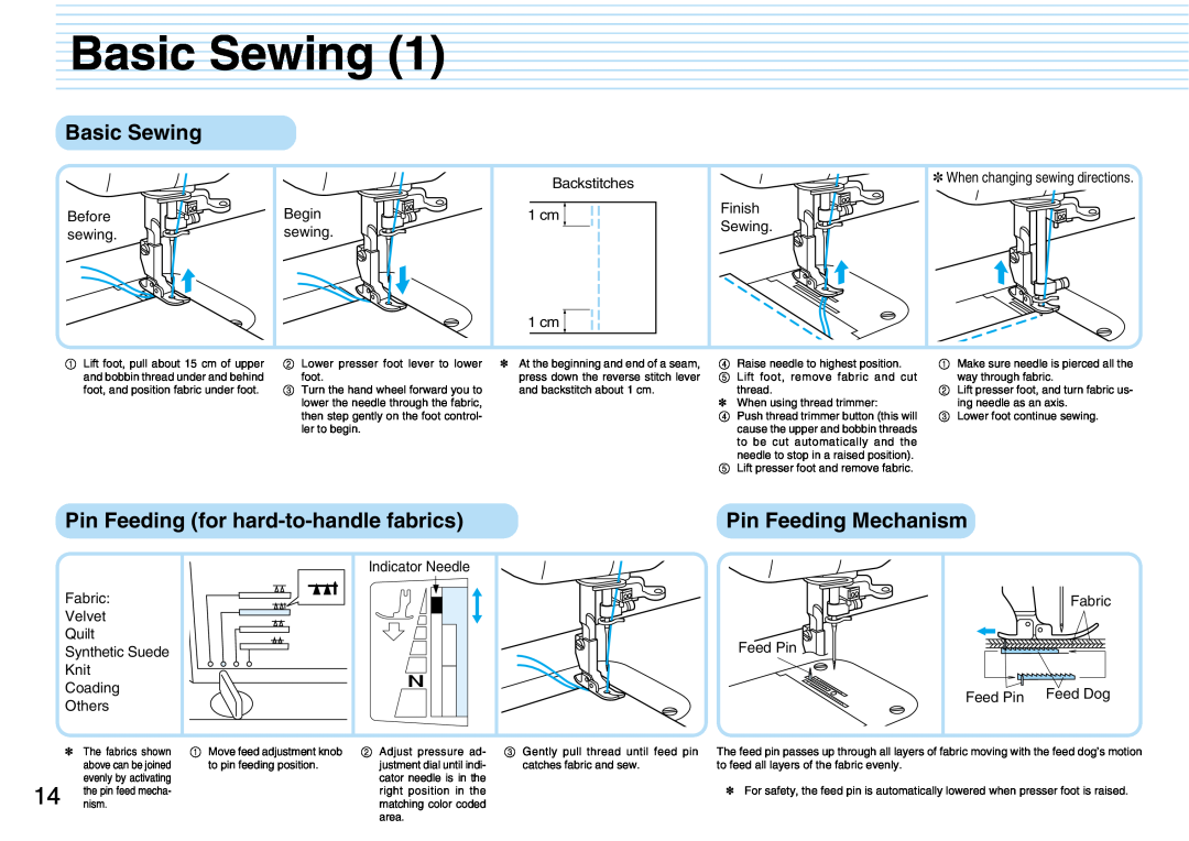 Brother PQ1500S operation manual Basic Sewing, Pin Feeding for hard-to-handle fabrics, Pin Feeding Mechanism 