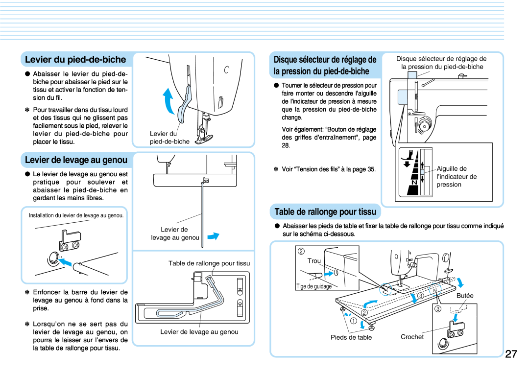Brother PQ1500S operation manual Levier du pied-de-biche, Levier de levage au genou, Table de rallonge pour tissu 