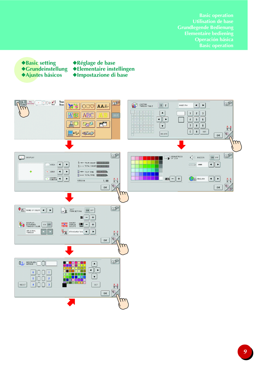 Brother PR-600 manual Basic setting Réglage de base Grundeinstellung 