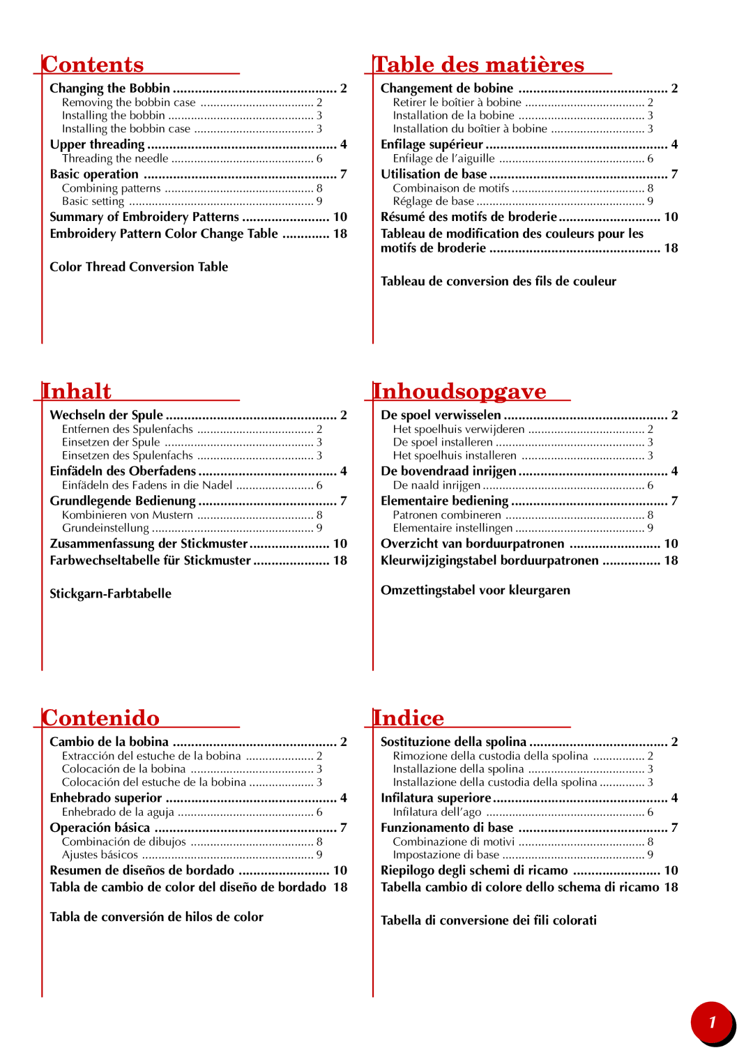 Brother PR-600 manual Contents 