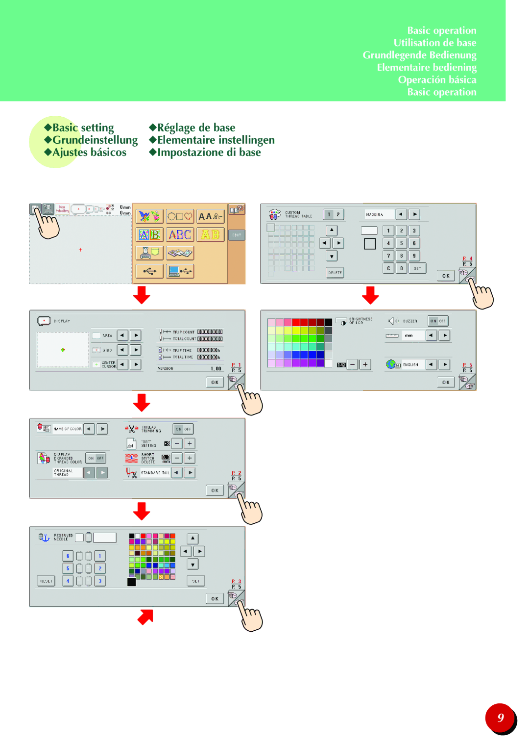 Brother PR-600II manual Basic setting Réglage de base Grundeinstellung 