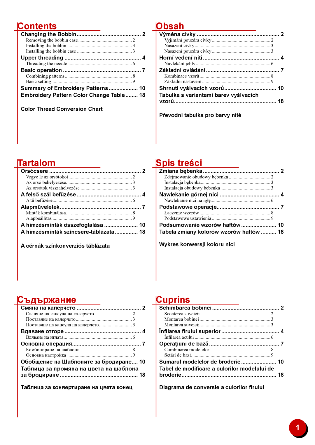 Brother PR-600IIC manual Contents 