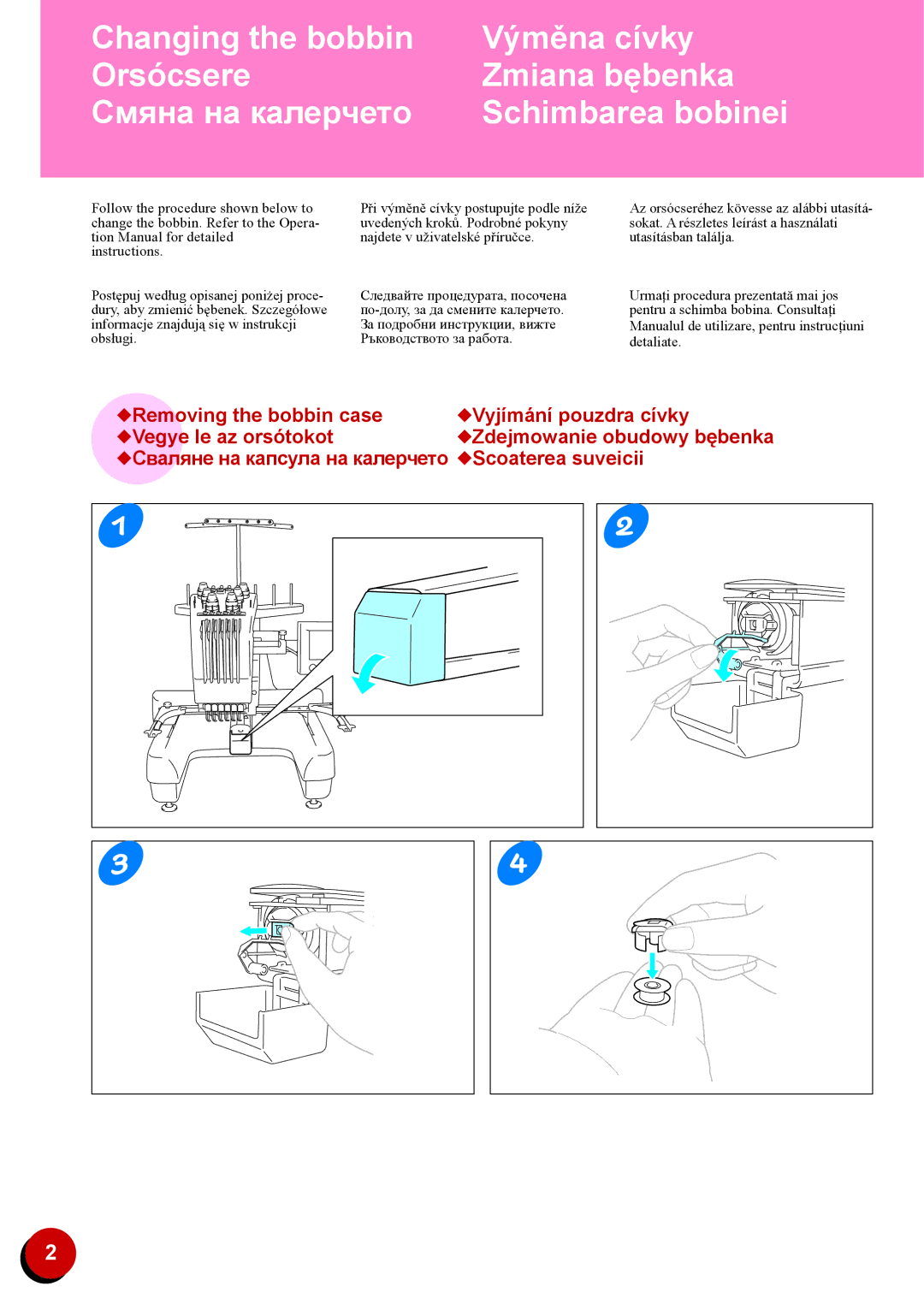 Brother PR-600IIC manual Obsługi Ръководството за работа Detaliate 