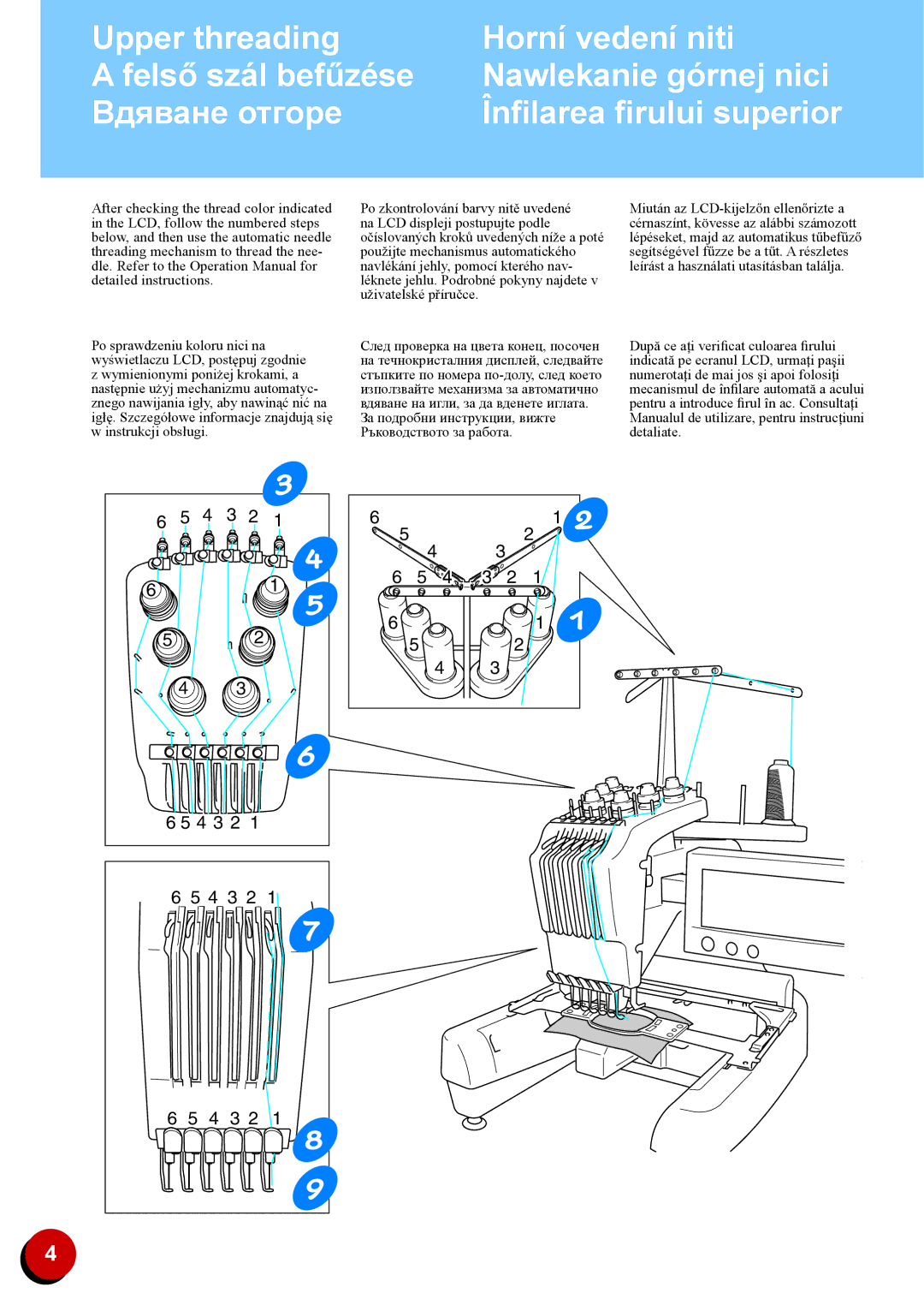 Brother PR-600IIC manual 4 3 2 4 3 2 1 120 