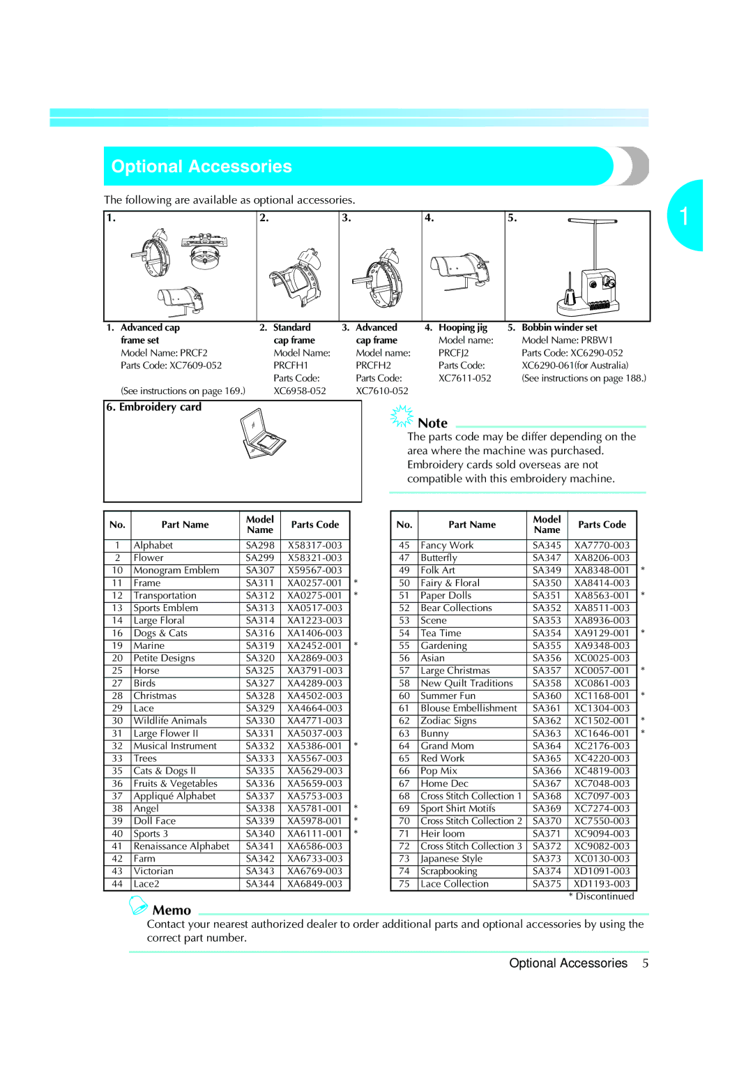 Brother PR-620 operation manual Optional Accessories, Following are available as optional accessories, Embroidery card 