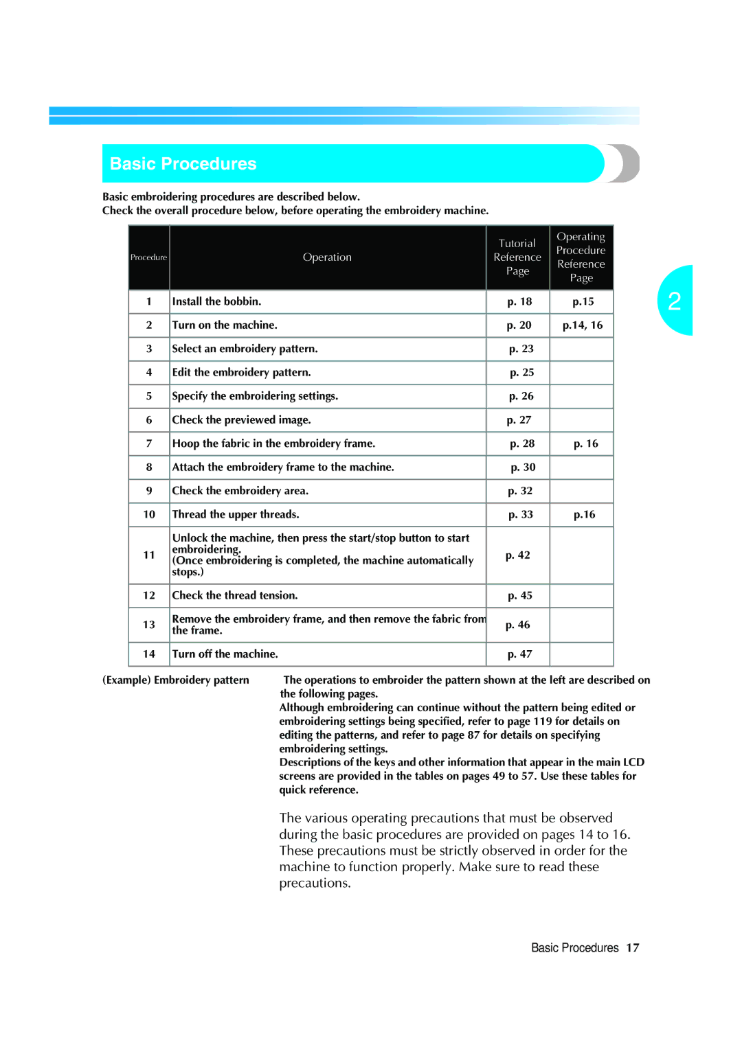 Brother PR-620 operation manual Basic Procedures, Following pages, Embroidering settings, Quick reference 