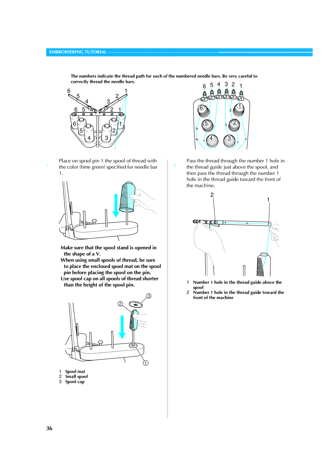 Brother PR-620 operation manual Make sure that the spool stand is opened in the shape of a 