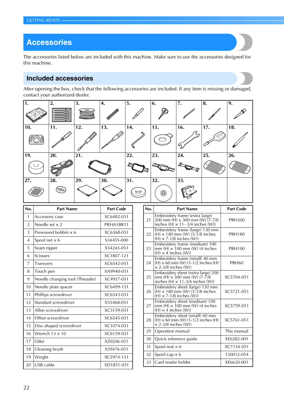 Brother PR-650, 884-T05 operation manual Accessories, Included accessories 