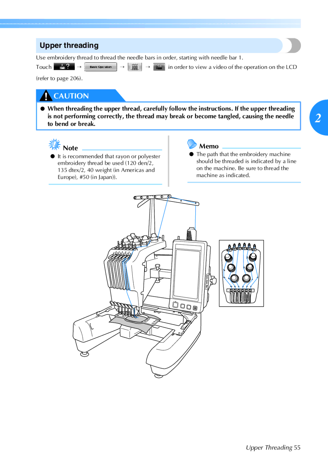 Brother 884-T05, PR-650 operation manual Upper threading, Path that the embroidery machine 