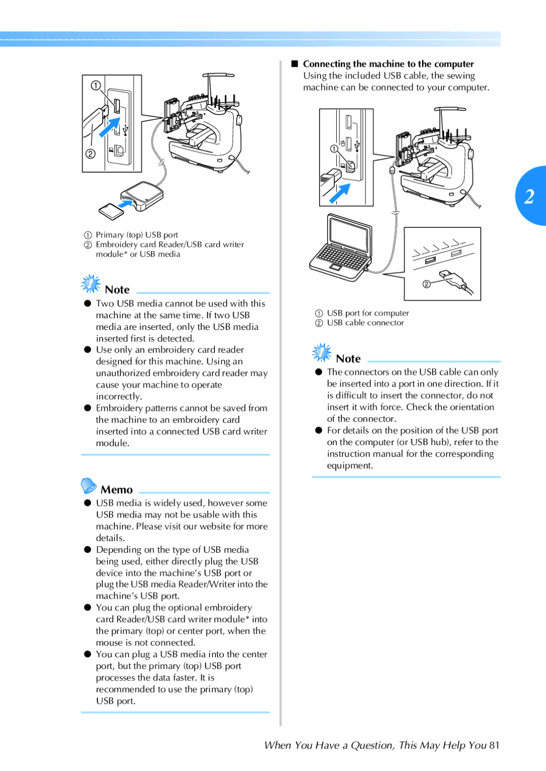 Brother 884-T05, PR-650 operation manual USB port for computer USB cable connector 