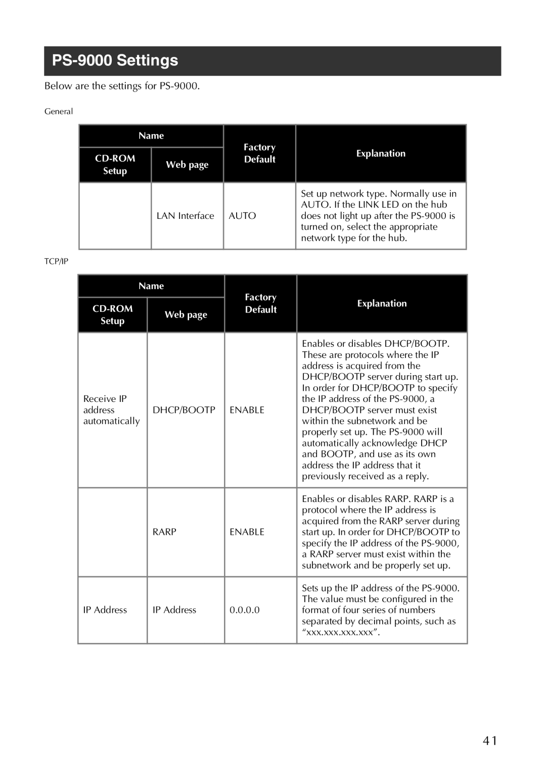 Brother user manual PS-9000 Settings, Below are the settings for PS-9000 